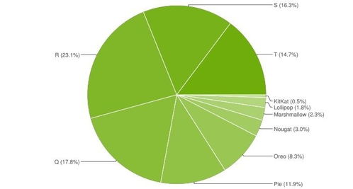 西瓜视频提升粉丝量的方法