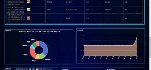 西瓜视频审核通过的关键要素解析