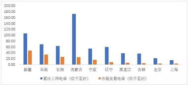 今日头条250阅读量背后的秘密：如何提升内容曝光度