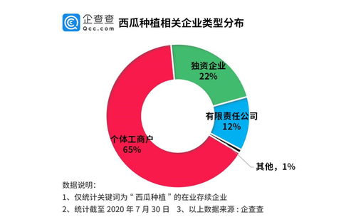 今日头条图文阅读率低的原因分析与优化策略