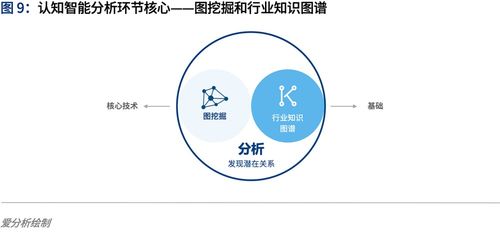 今日头条视频突破2千万次播放：揭秘背后策略与趋势