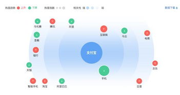 今日头条阅读15万：数据解读与影响力分析