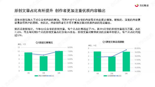 西瓜视频展现已停止