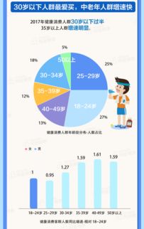 西瓜视频创作者必看：揭秘视频收益优化策略