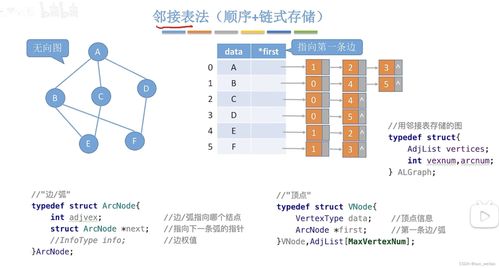 如何最大化利用西瓜视频推荐量提升内容曝光