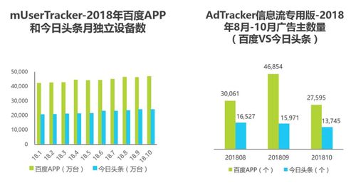 今日头条蔡彬抽奖视频播放