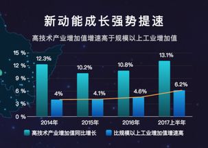 今日头条每月阅读量深度解析：数据背后的趋势与挑战