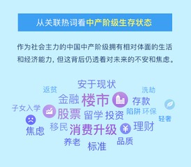 叔叔阿姨今日头条阅读攻略，轻松掌握在线阅读技巧