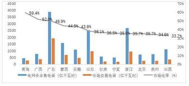 今日头条点赞特效小程序：打造独特互动体验的关键要素