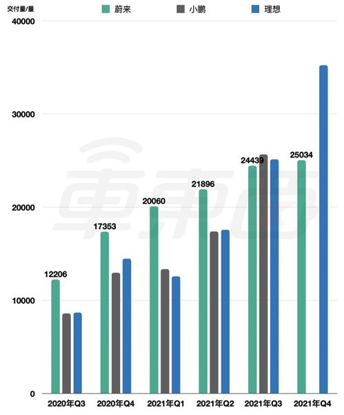 西瓜中视频做什么最火