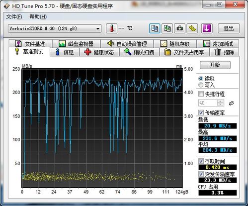 今日头条点赞最多的文章分析：揭秘用户喜爱的内容特质