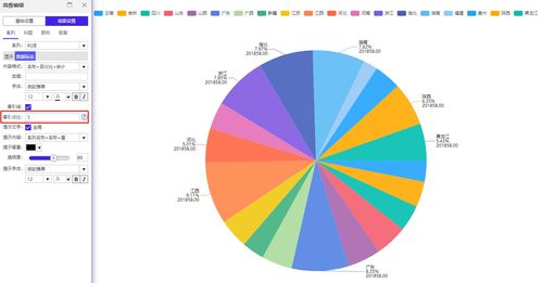 西瓜视频用户日活量多少