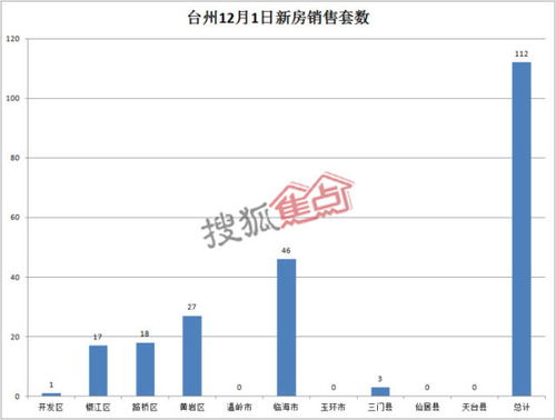 中视频分发策略：如何在西瓜视频与抖音平台有效布局