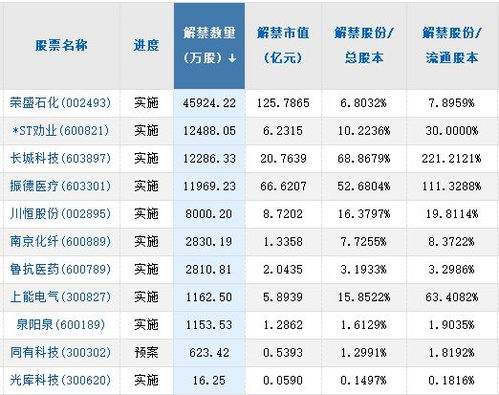 今日头条21万阅读多少钱