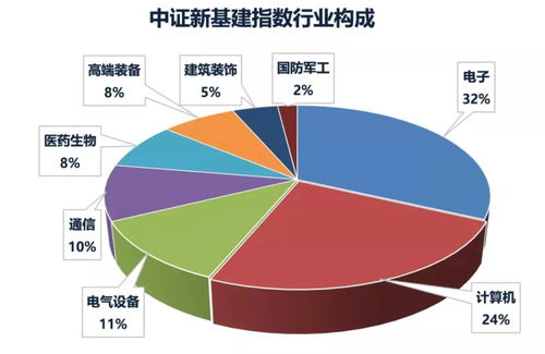 今日头条热点新闻如何阅读