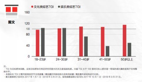 现在今日头条阅读量怎么算