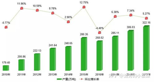 今日头条阅读过滤：优化算法下的内容个性化推荐