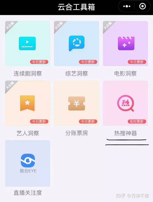 中视频只能从西瓜视频发吗