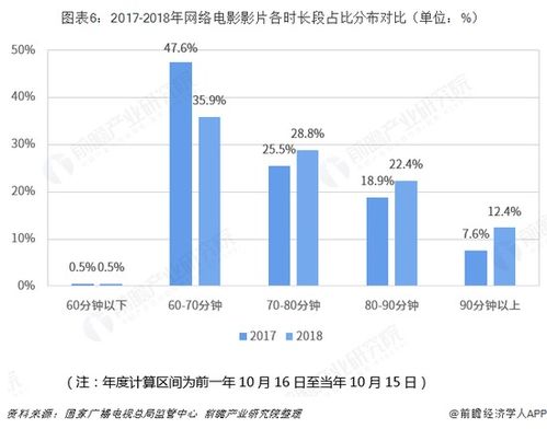 今日头条下载必要性解析：为阅读者提供一站式新闻阅读体验