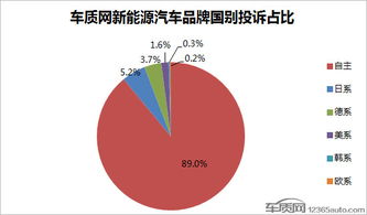 今日头条新版本升级：收藏功能优化详解