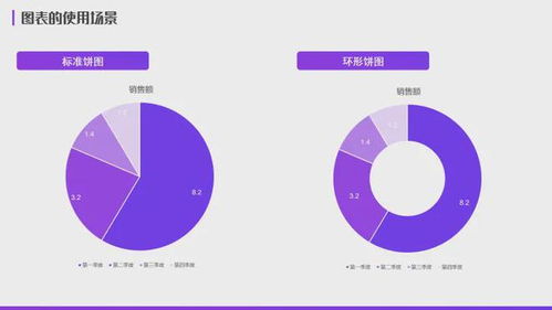 西瓜茶含糖量探究：究竟高不高？