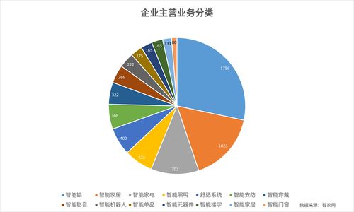 西瓜视频展现量高但播放量低的原因分析与优化策略