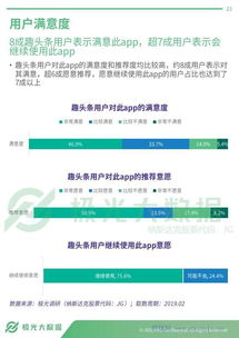 西瓜视频热门博主揭晓：谁的关注量独领风骚？