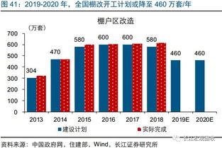 西瓜上怎么发中视频作品