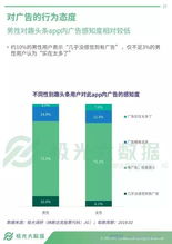 今日头条极品翡翠收藏榜深度解读：热门翡翠的鉴赏与投资