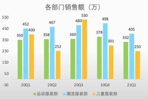 22万人阅读今日头条新闻