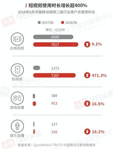 今日头条收藏误删？教你一招快速找回！