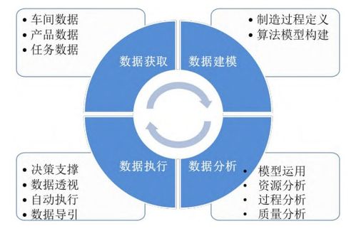 西瓜视频发布内容是否属于中视频范畴解析