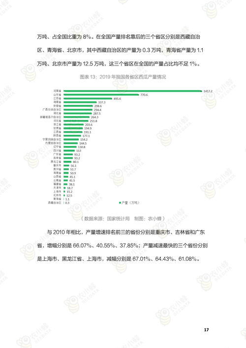 今日头条收藏什么藏品好