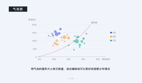 今日头条视频零播放量原因分析及优化策略