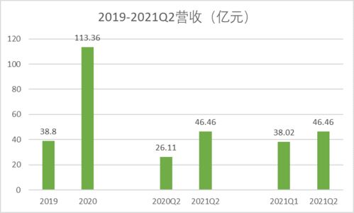 今日头条资讯阅读全攻略