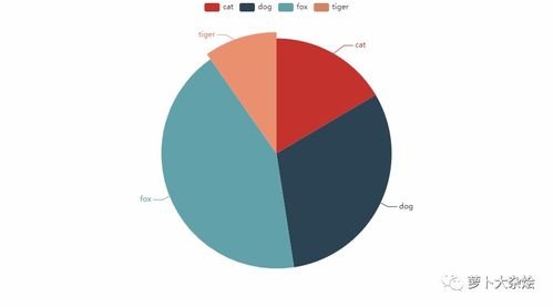 西瓜中视频批量运营策略与技巧