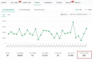 新版今日头条怎么进入收藏