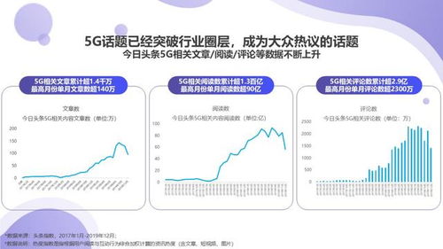 今日头条app怎么离线阅读