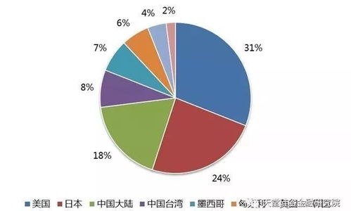 今日头条阅读任务攻略：快速完成与效率提升