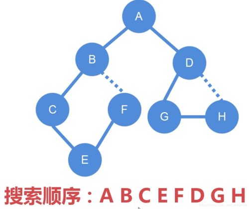 在今日头条怎样找到收藏