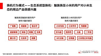 今日头条6万阅读收益揭秘：内容创作者如何最大化收益