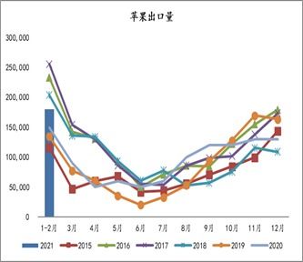 《小说重来：悔过之路的在线阅读体验》