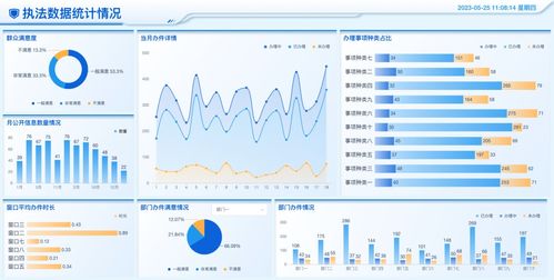 今日头条5千阅读量背后的秘密：如何提升内容曝光度？