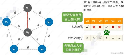 瞎子的仇恨今日头条在线阅读