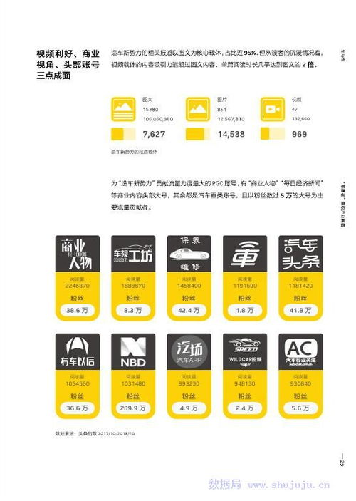 今日头条网页版收藏内容查看指南