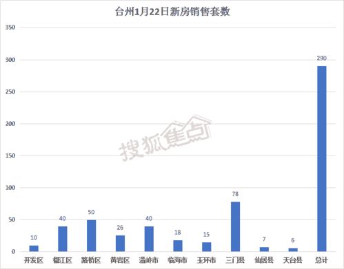 22万人阅读今日头条新闻