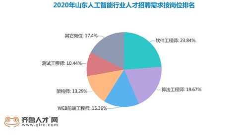 福建省收藏协会今日头条揭秘：协会价值与发展前景