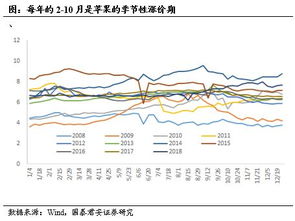 今日头条阅读量8千分析：如何评估内容的受欢迎程度