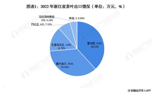 今日头条三万展现量是多少