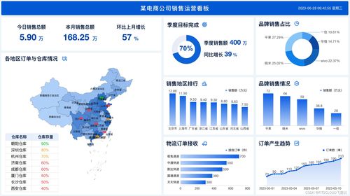 《重生之门今日头条播放量飙升，解析背后的SEO优化策略》